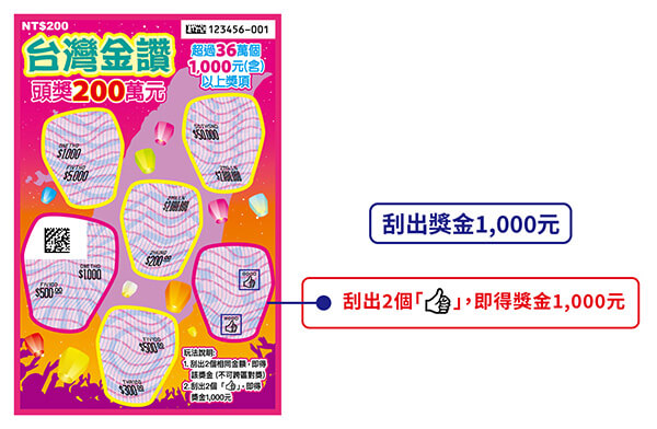 刮刮樂:台灣金讚